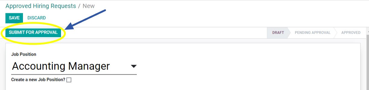 Submit hiring request for Approval