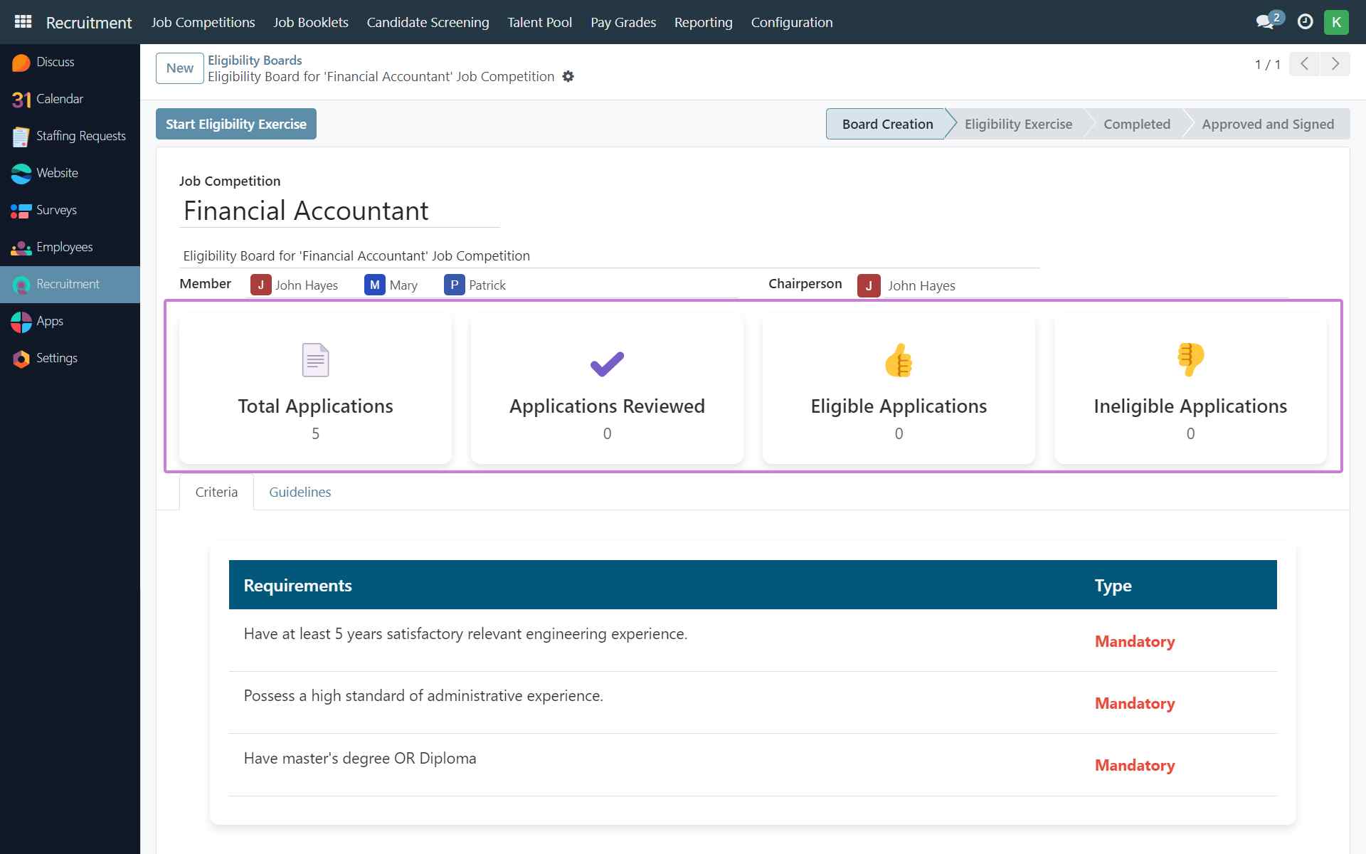 Eligibility review dashboard