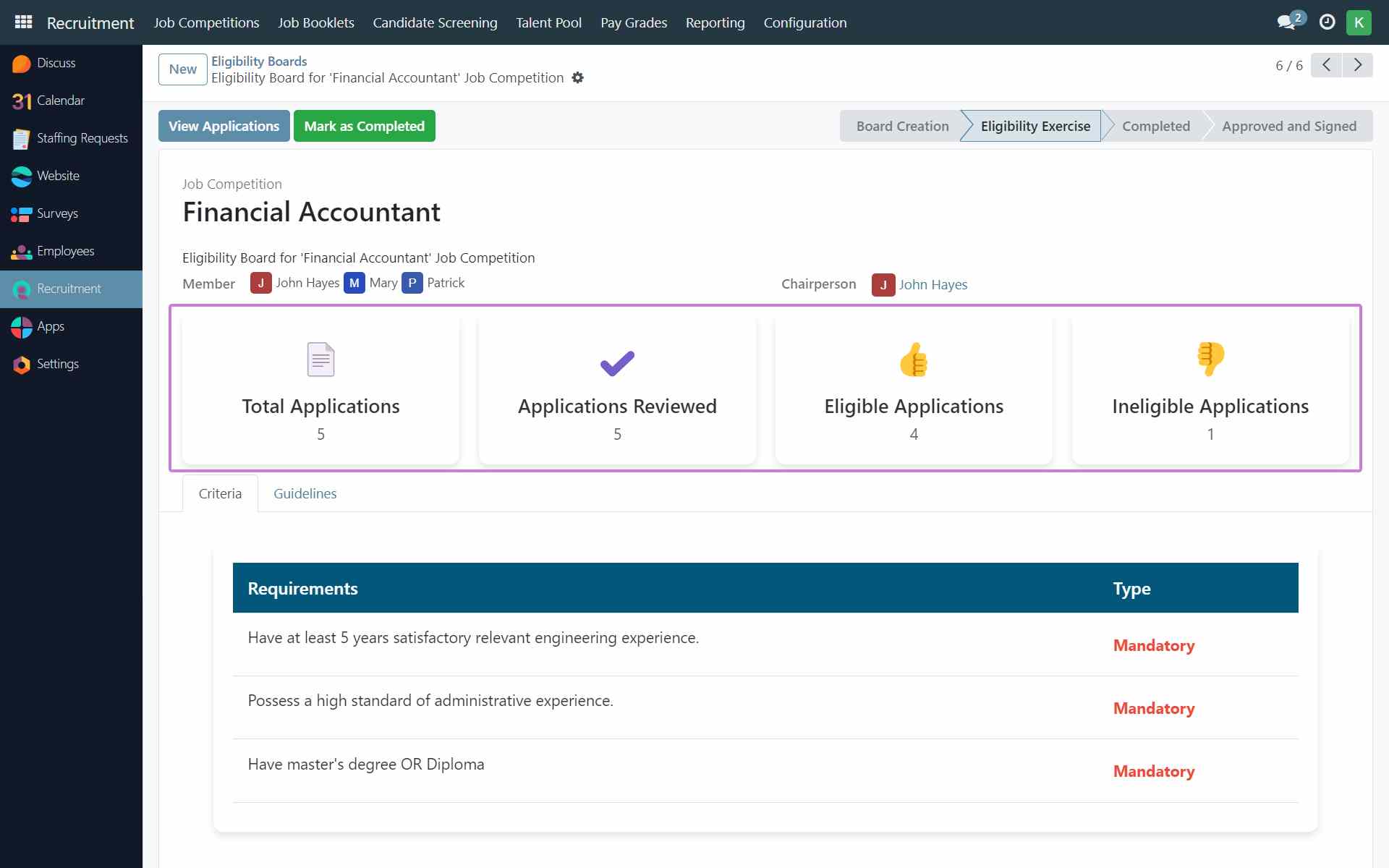 Comprehensive view of eligibility check results