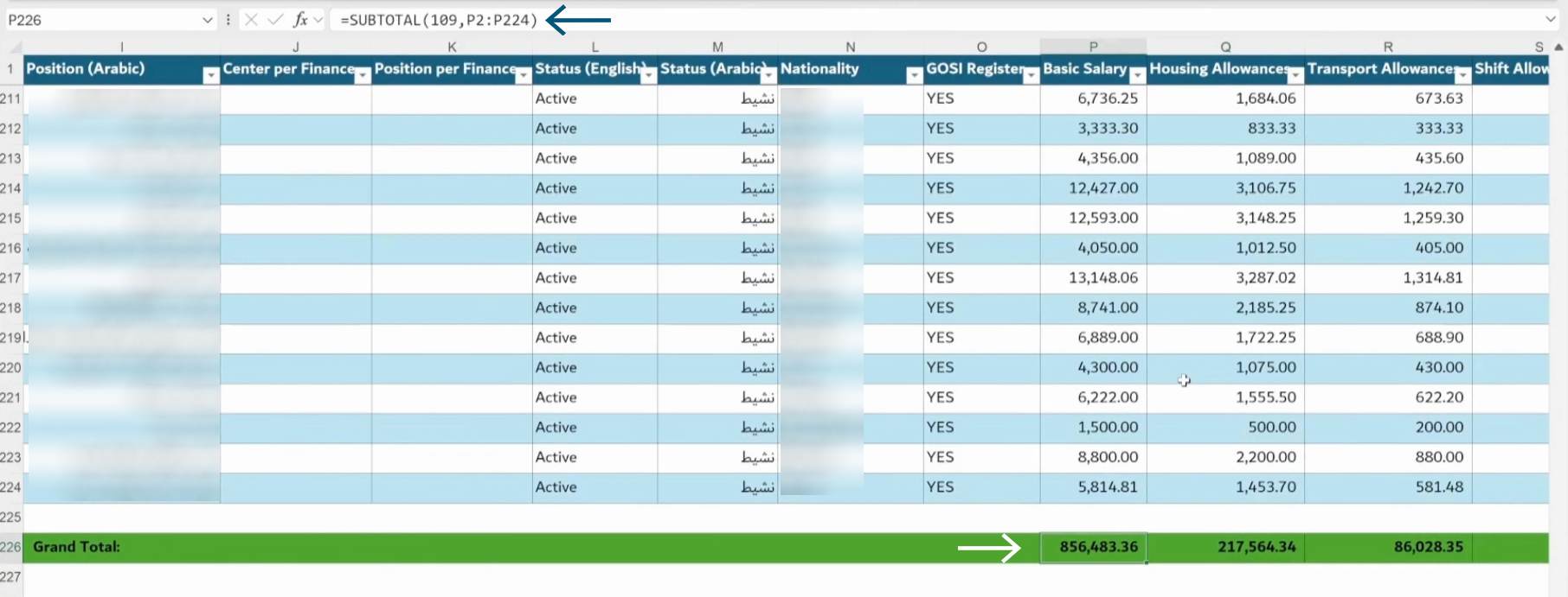 Calculate Payroll Totals