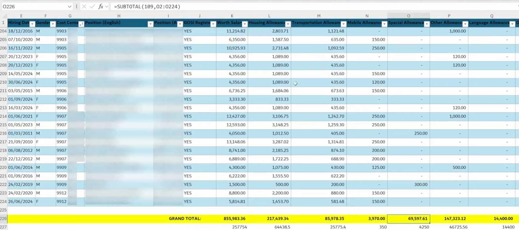 Payroll Data Formatting for Odoo