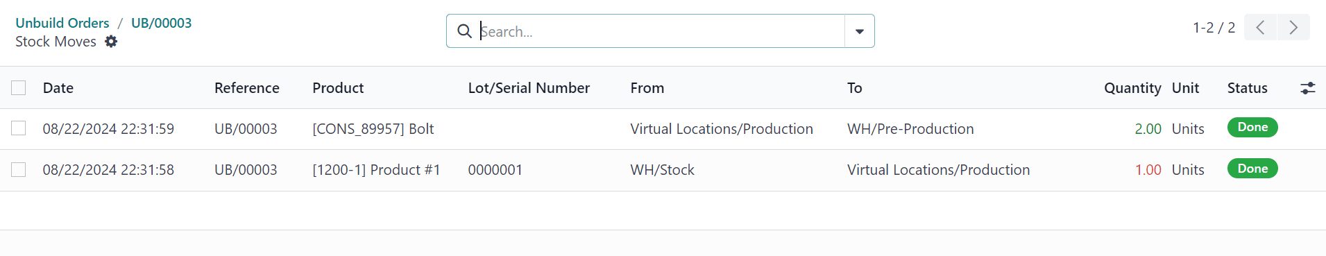 Product Moves dashboard Odoo