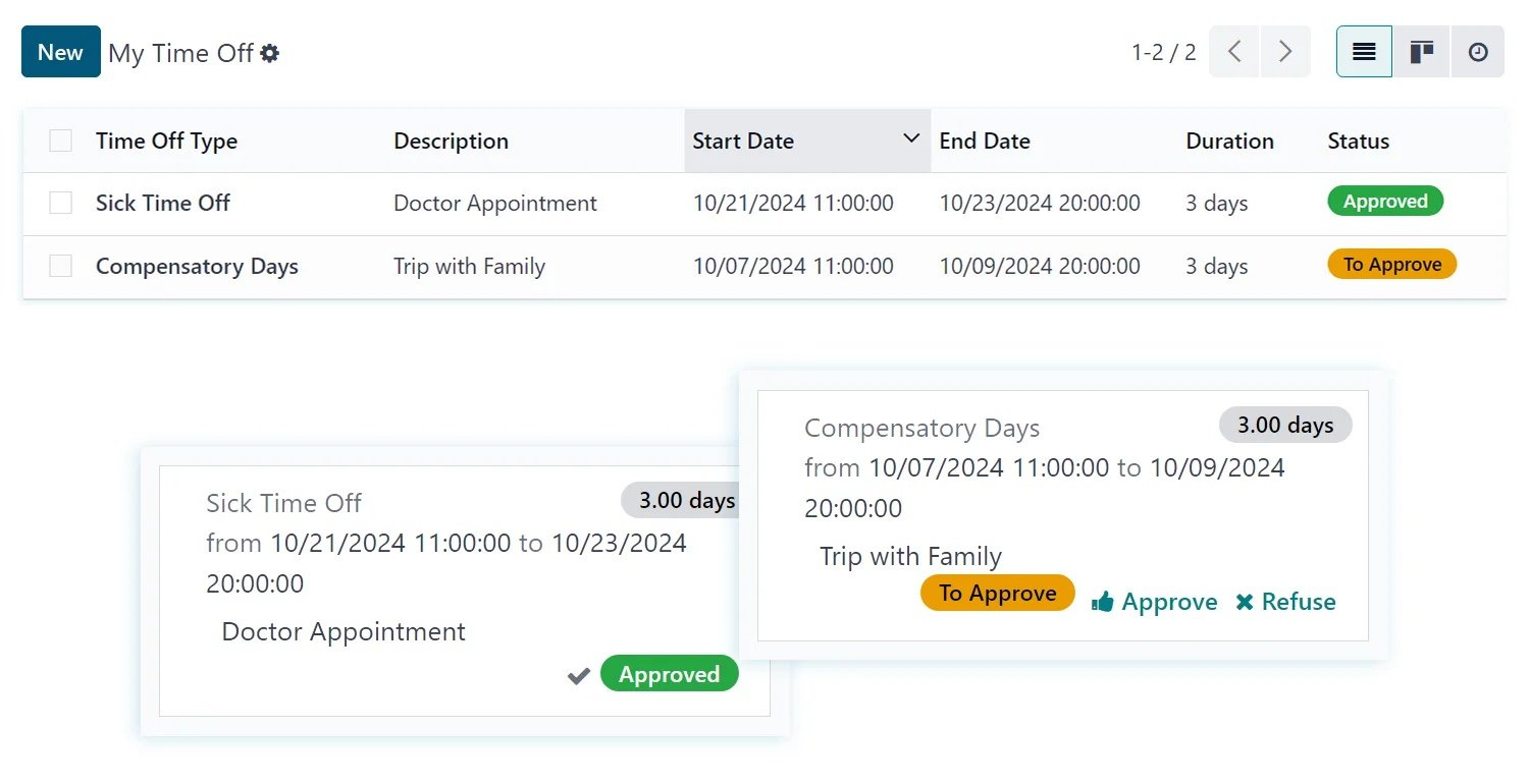 View leave requests hrms