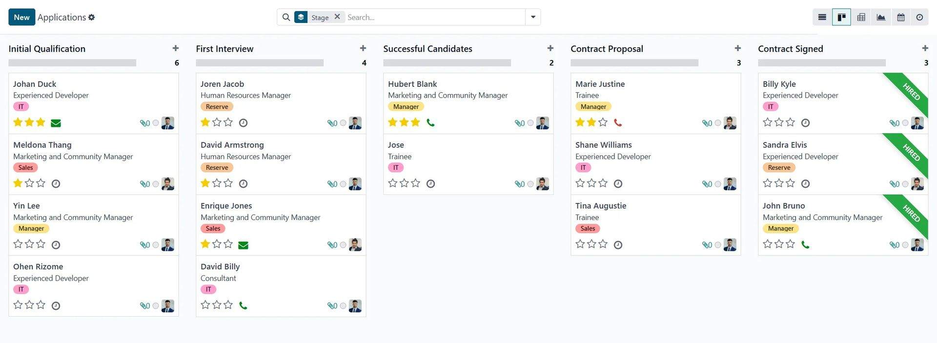 Recruitment stages HR software