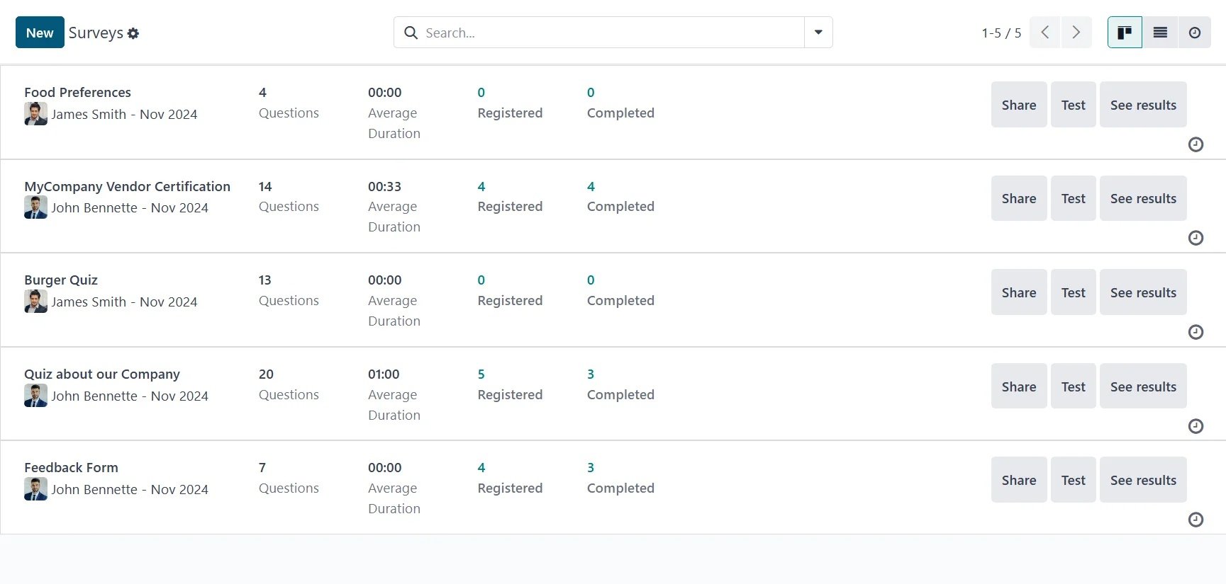 HR Surveys Software Dashboard