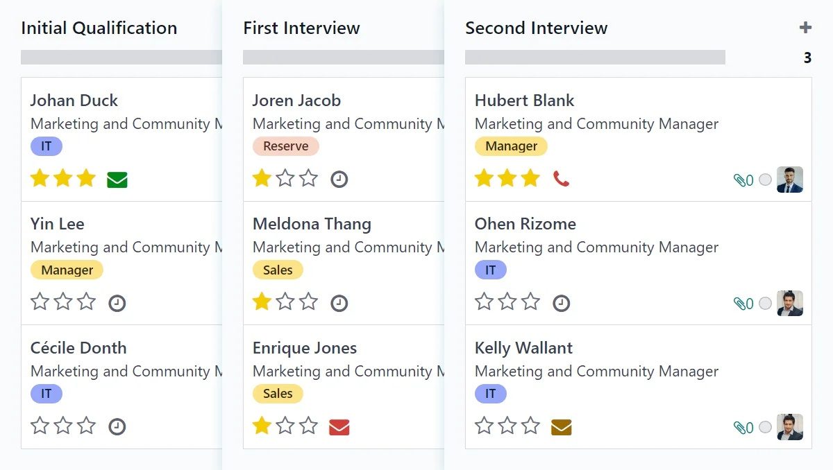 Recruitment process stages HR software