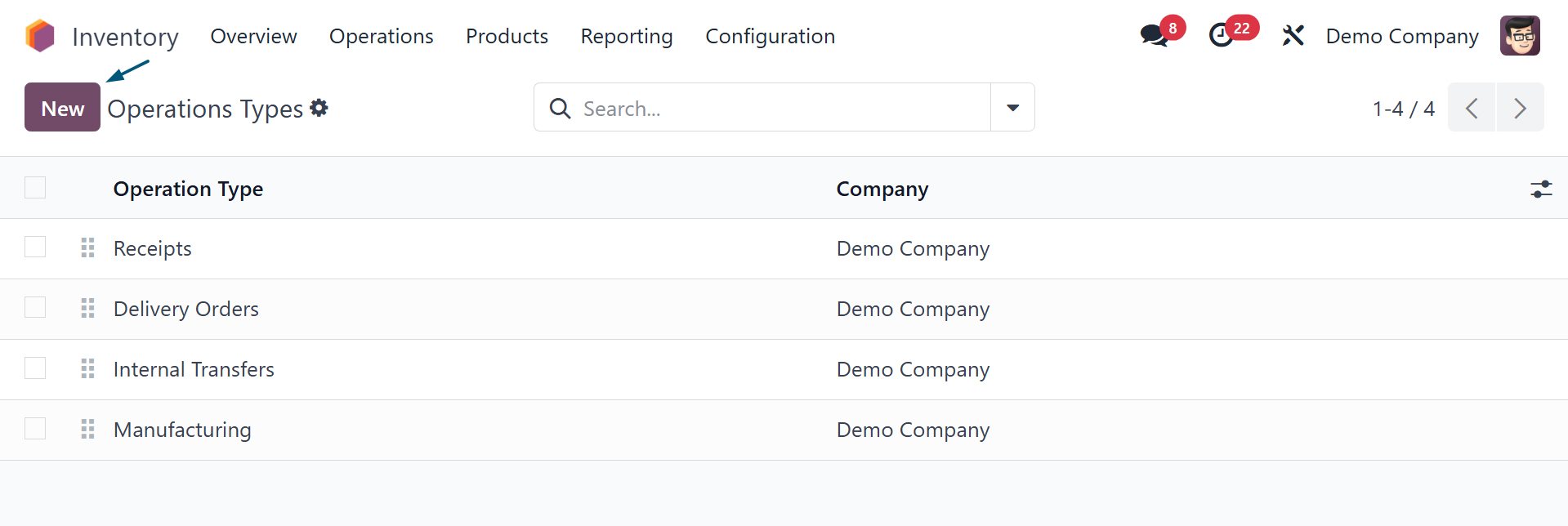 Inventory operation types in Odoo
