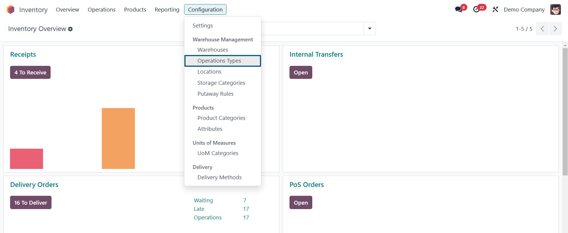 Configure inventory operation types in Odoo