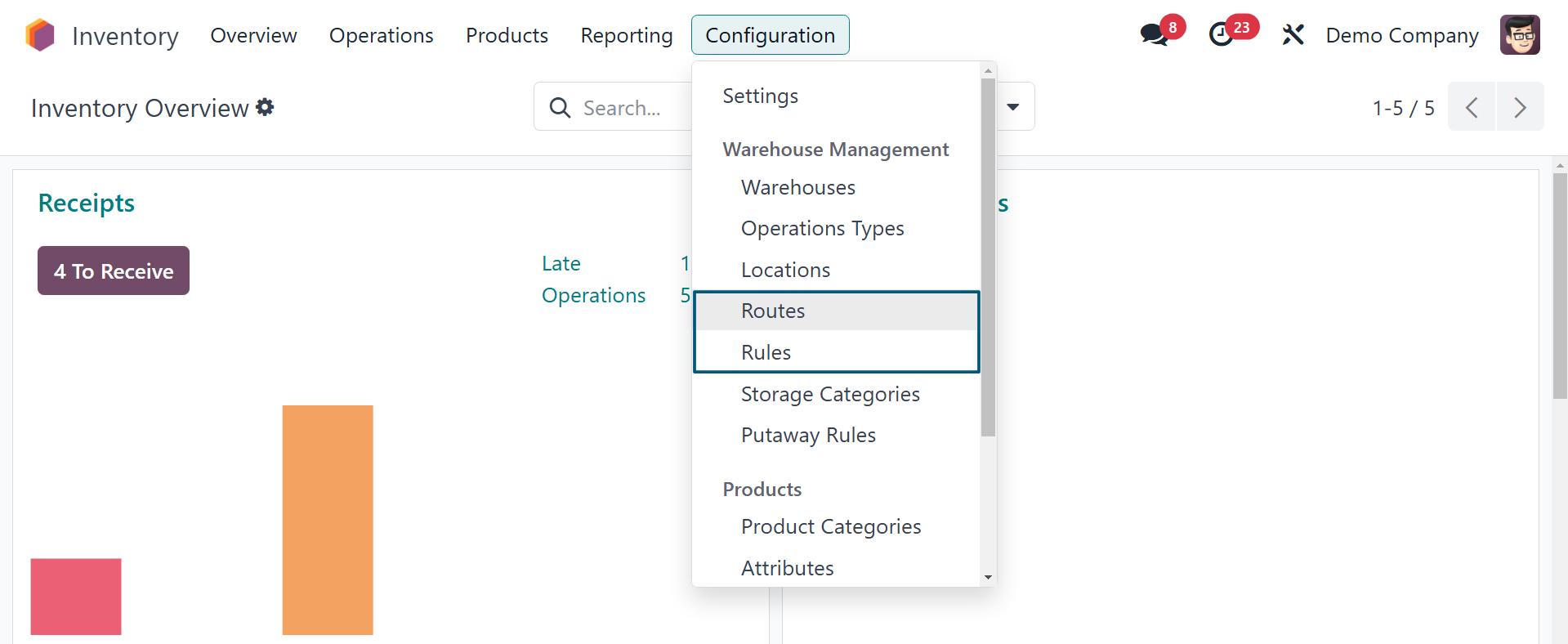 rules in Odoo 18 Inventory