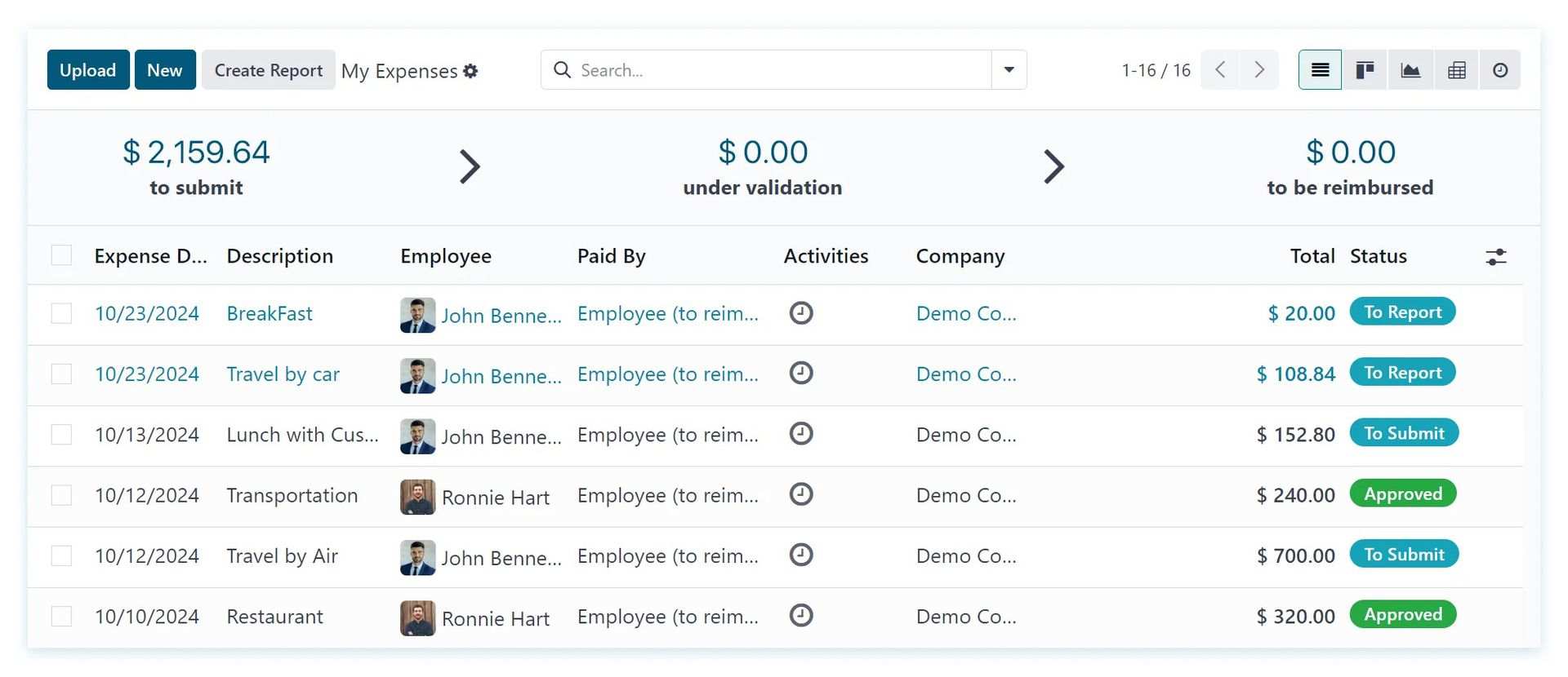 Employee expense management app HRMS