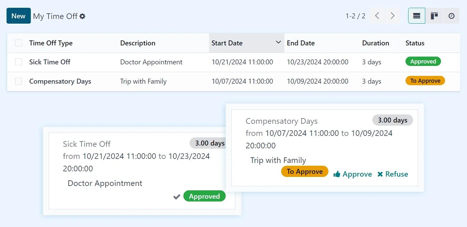 Employee leave requests HRMS