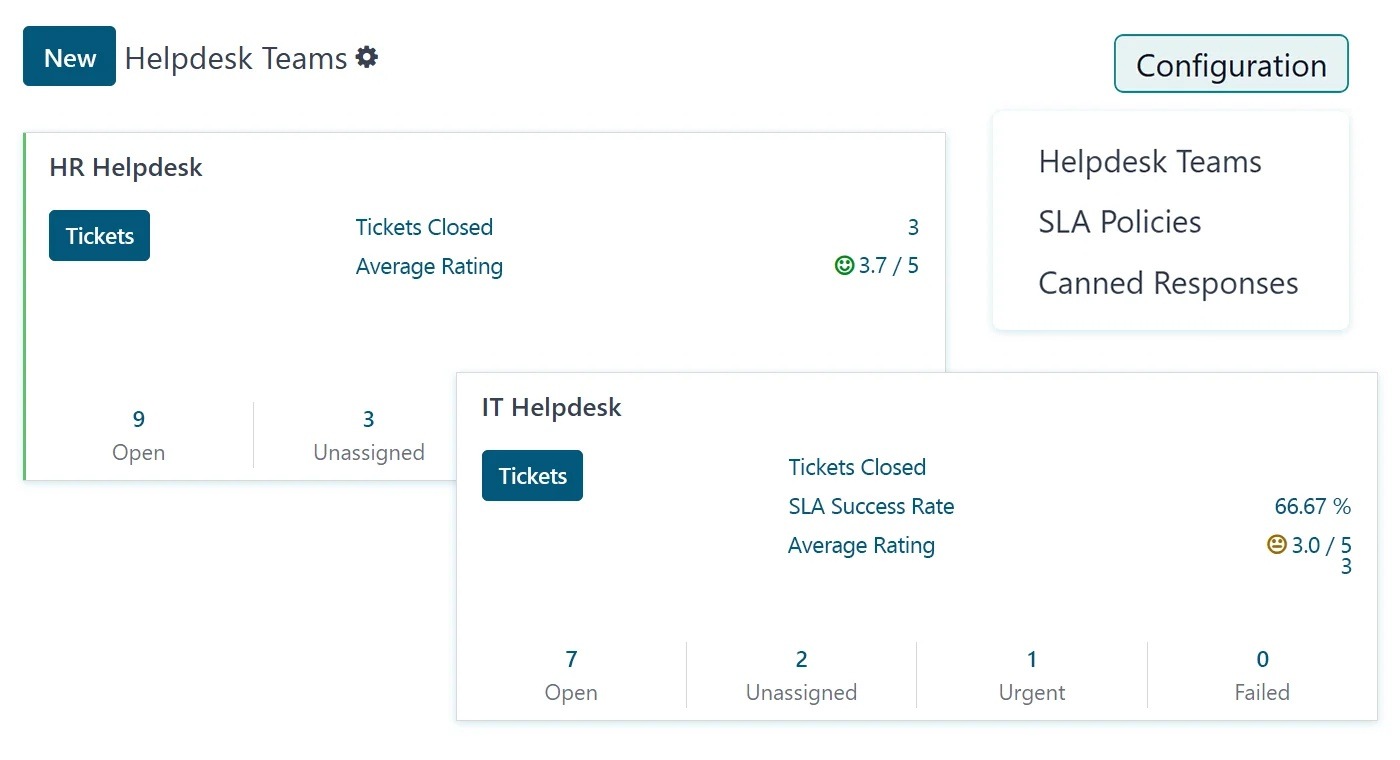 HR helpdesk for employees HRMS