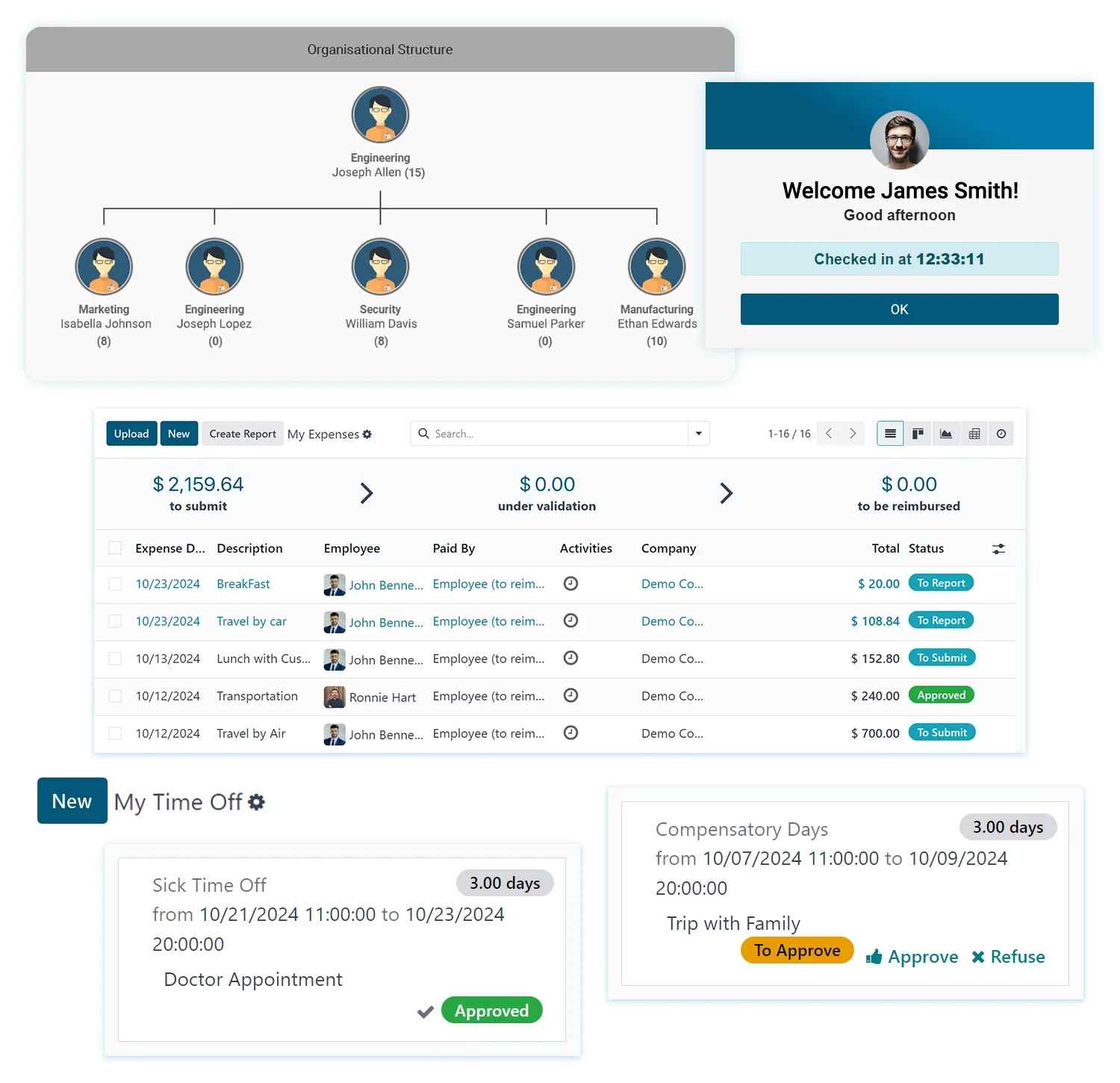 Integrated HR and payroll modules HRMS