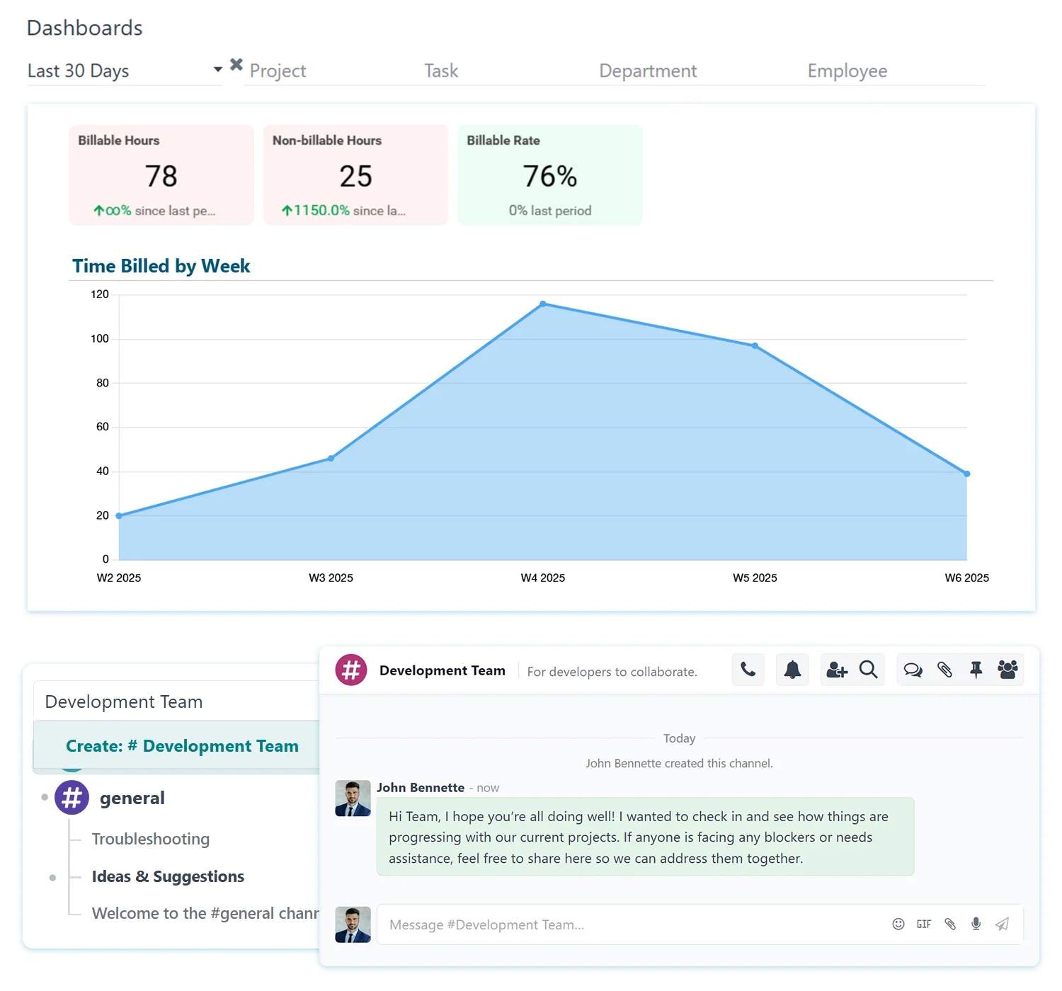 Dashboards and workplace chat modules HRMS