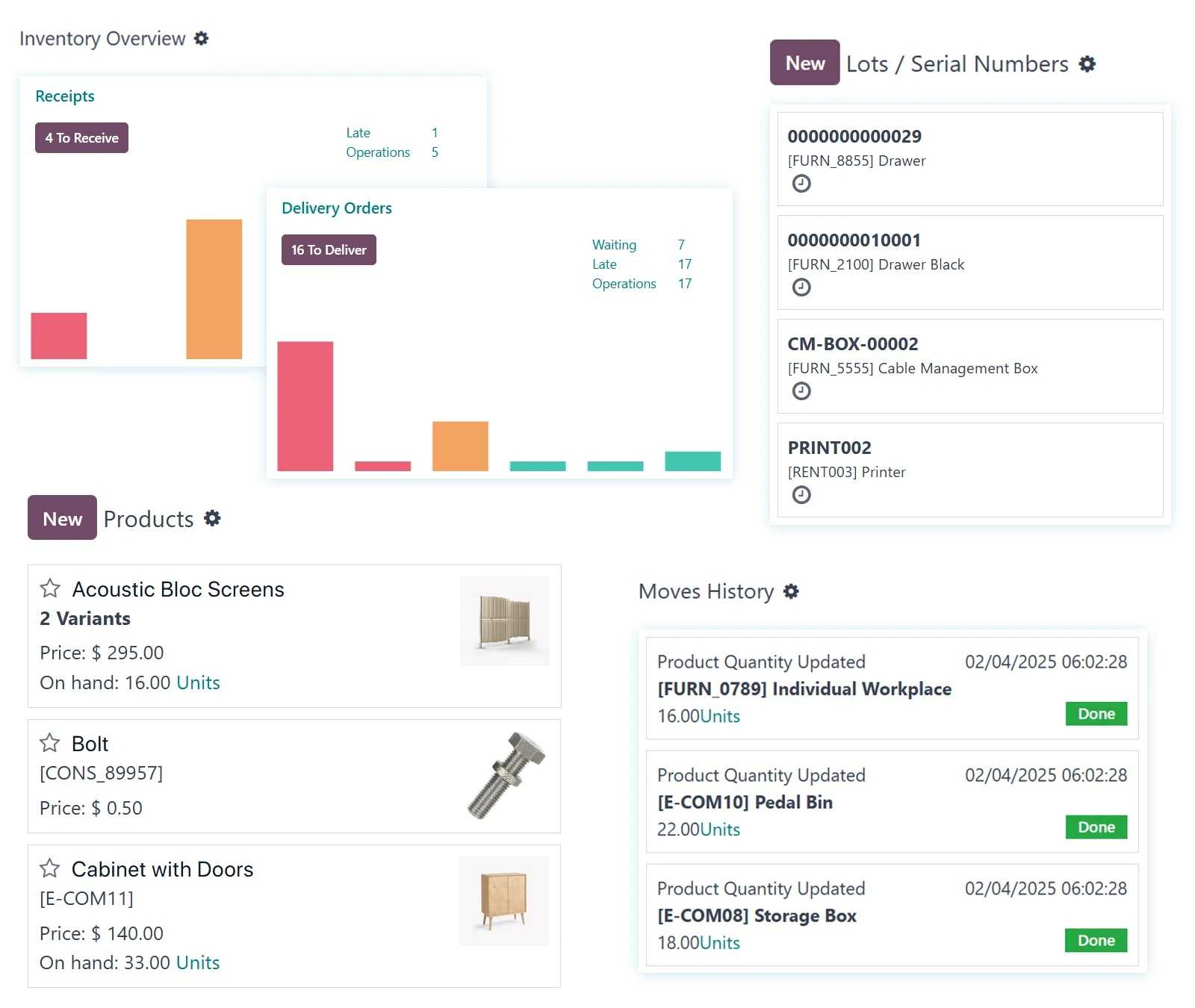 Odoo inventory module