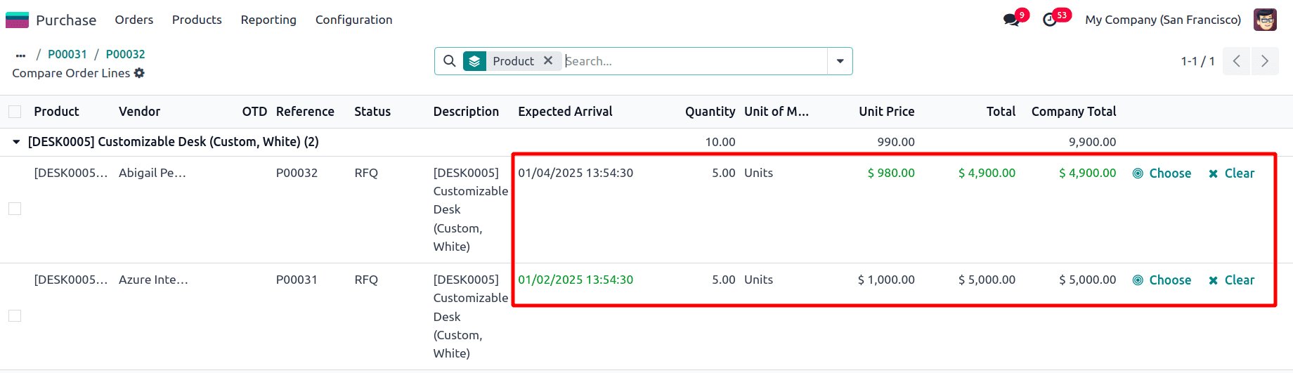 Compare RFQs in Odoo 18