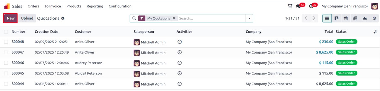 Sales quotations Odoo