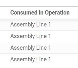 Add routing to a BOM in Odoo Manufacturing