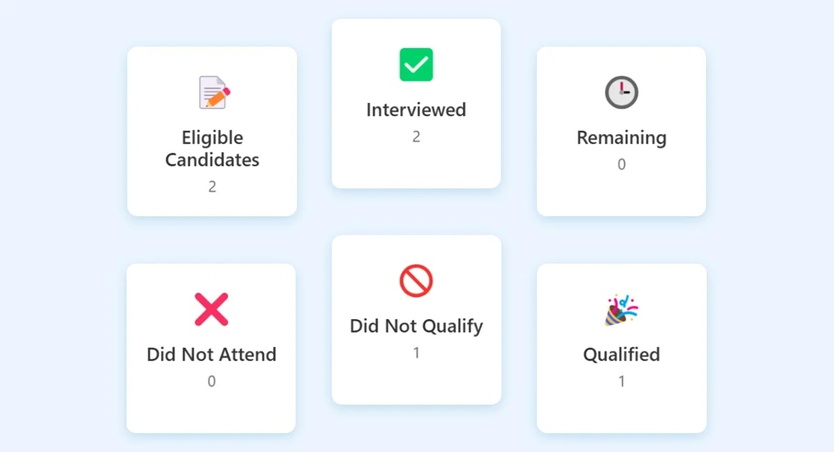 Interview results recruitment software