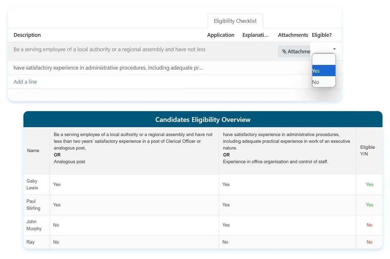 Candidate eligibility evaluation recruitment software