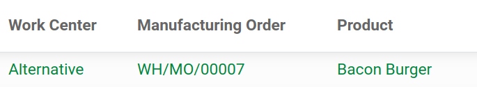 Manufacturing Order Odoo