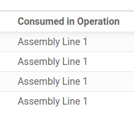 Add routing to BOM in Odoo Manufacturing