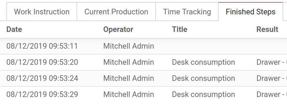 Component consumption summary in Finished Steps tab of work order in Odoo