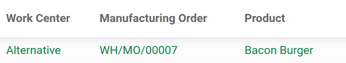 Manufacturing order Odoo