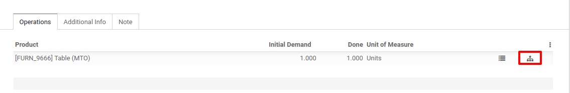 Check lot numbers on receipt of subcontracted products in Odoo