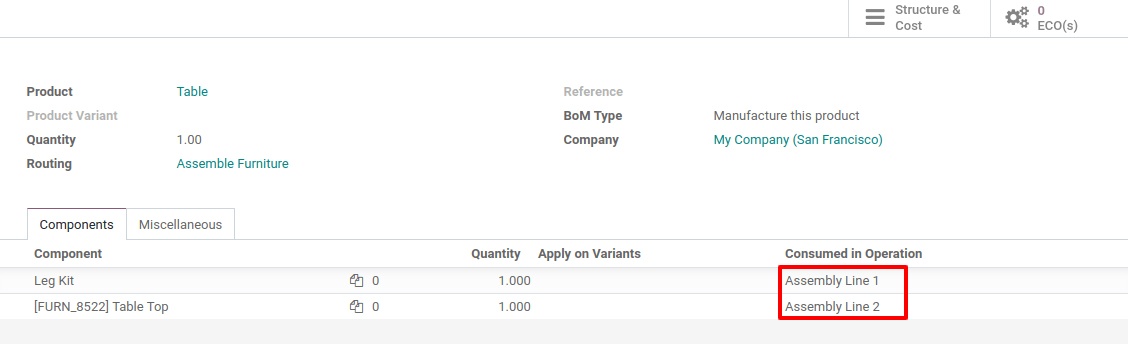 BoM for finished product kit consumption Odoo