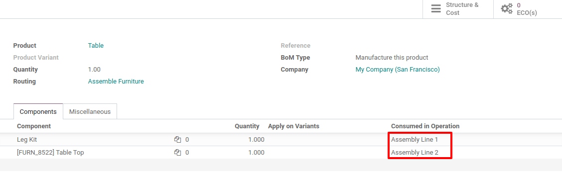 BOM for finished product kit consumption Odoo