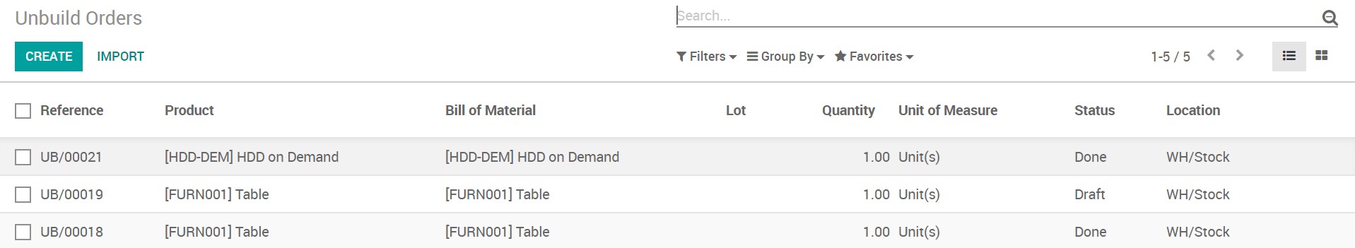 How to unbuild orders in Odoo Manufacturing