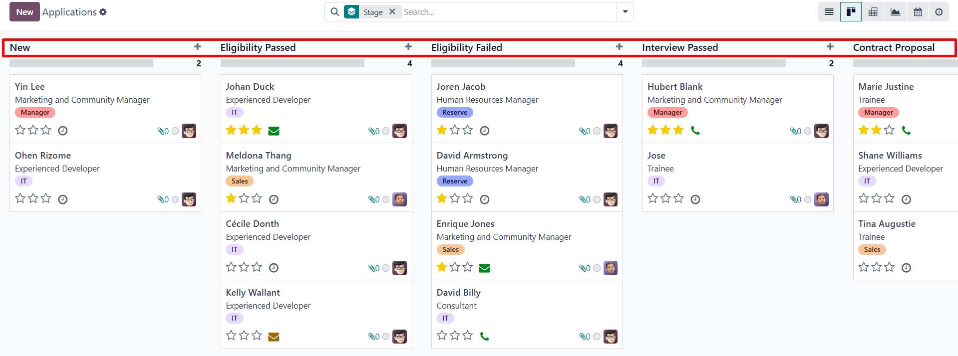 Candidate application stages recruitment software