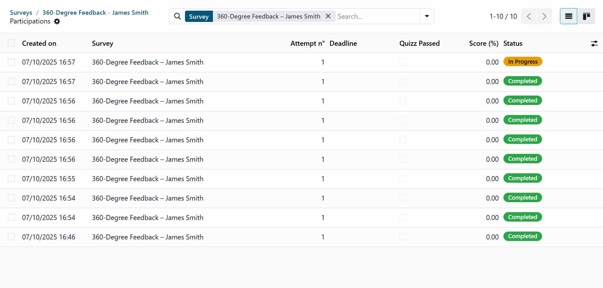 360-degree feedback participation dashboard in HR software displaying survey attempts, status, and score results