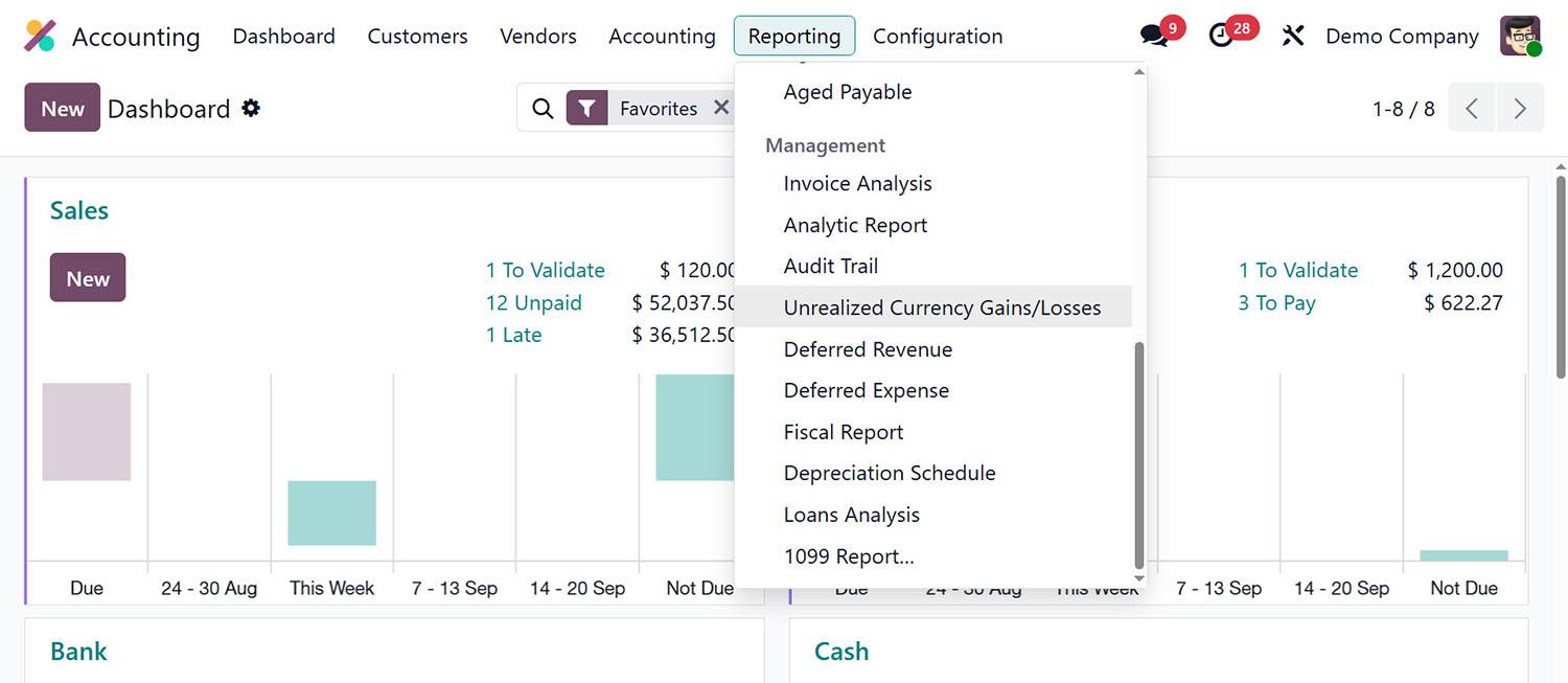 Odoo Accounting interface with the Reporting menu open, highlighting the Unrealized Currency Gains and Losses report option