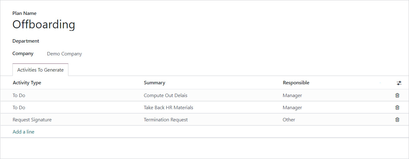 Employee Offboarding Plan