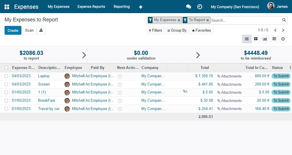 My expenses Screenshot of expenses dashboard