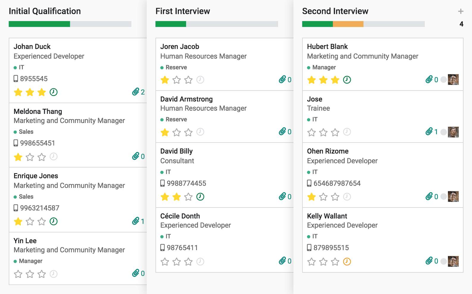Screenshot of the hiring stages