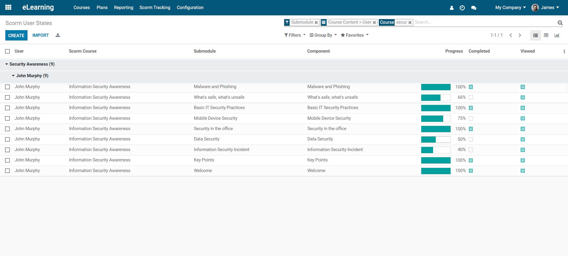 Reporting feature of Numla eLearning app