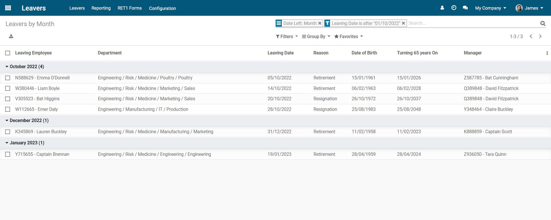 Screenshot of employee offboarding report