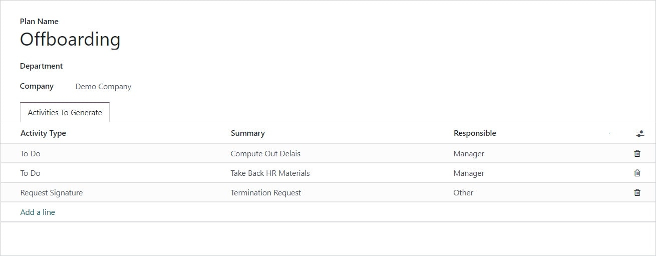 Screenshot of employee offboarding plan