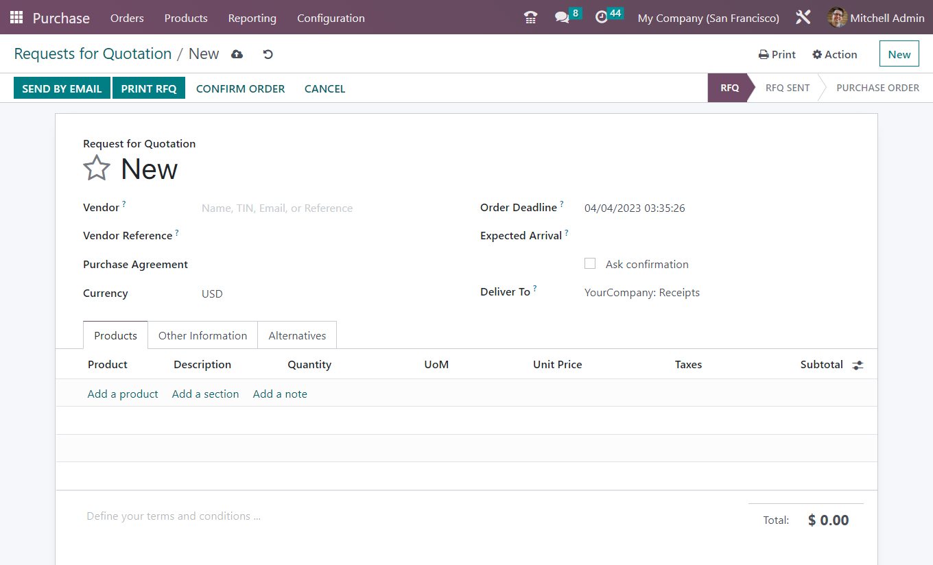 Odoo Purchase app Create Request for Quotation