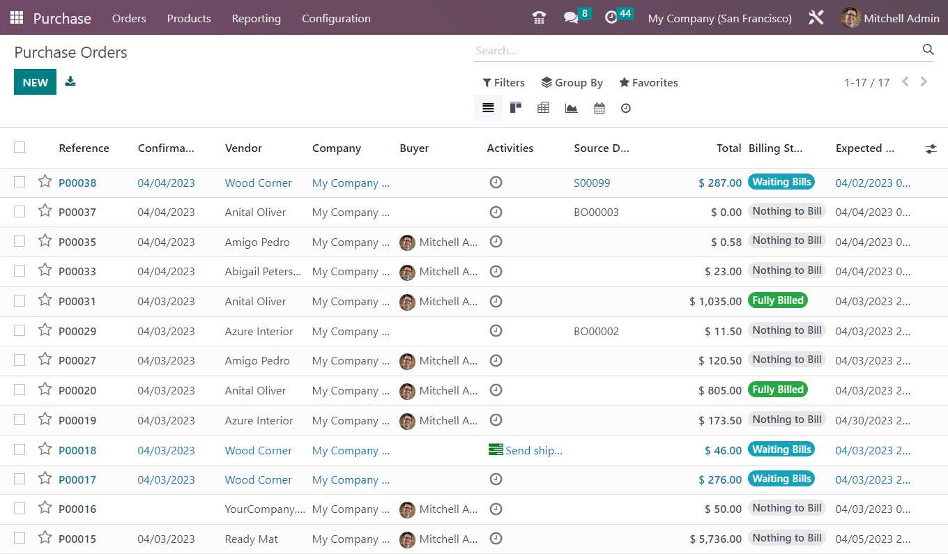 Manage purchase orders - Odoo Purchase module