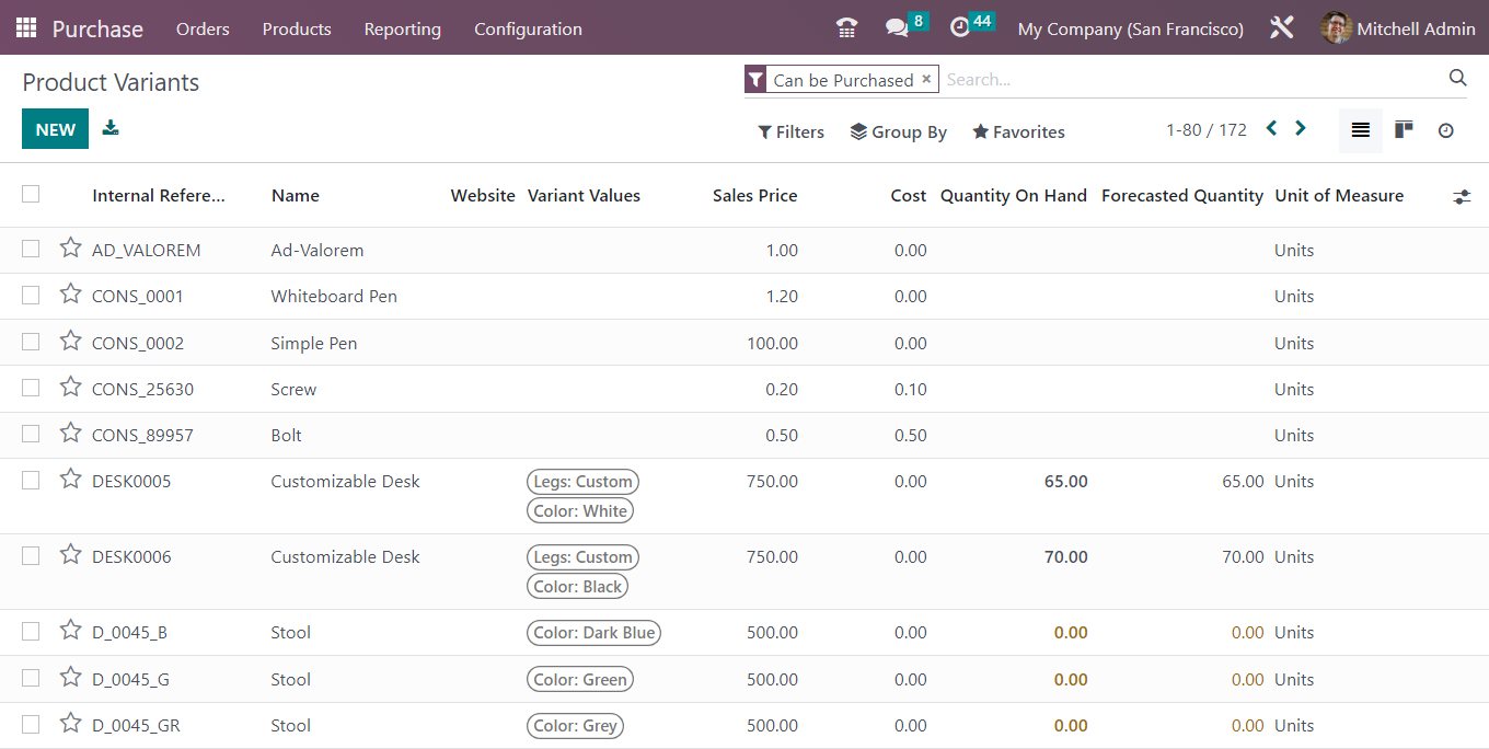 Manage product variants - Odoo Purchase app