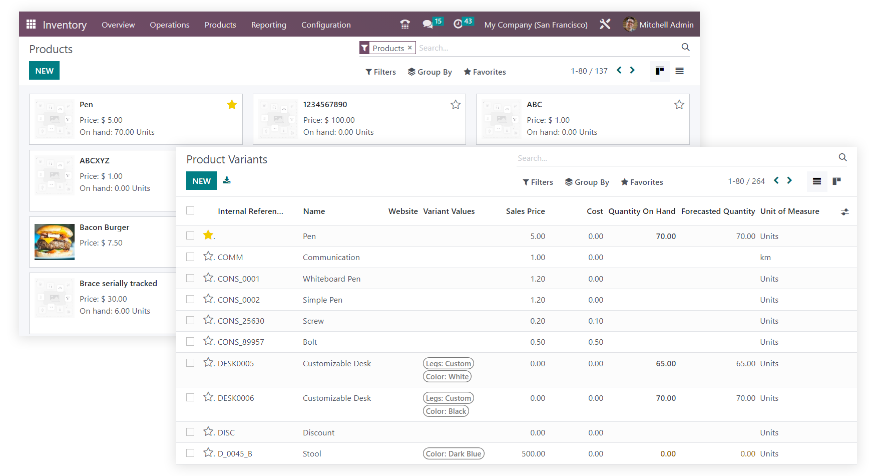 Odoo Inventory - Products and product variants