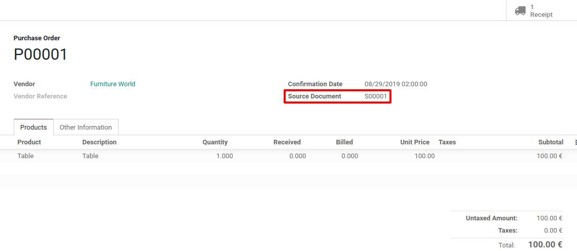 Screenshot of a purchase order in Odoo
