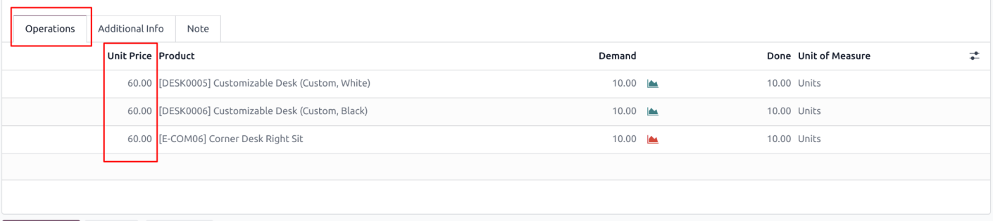 Screenshot of simple trick for average costing method