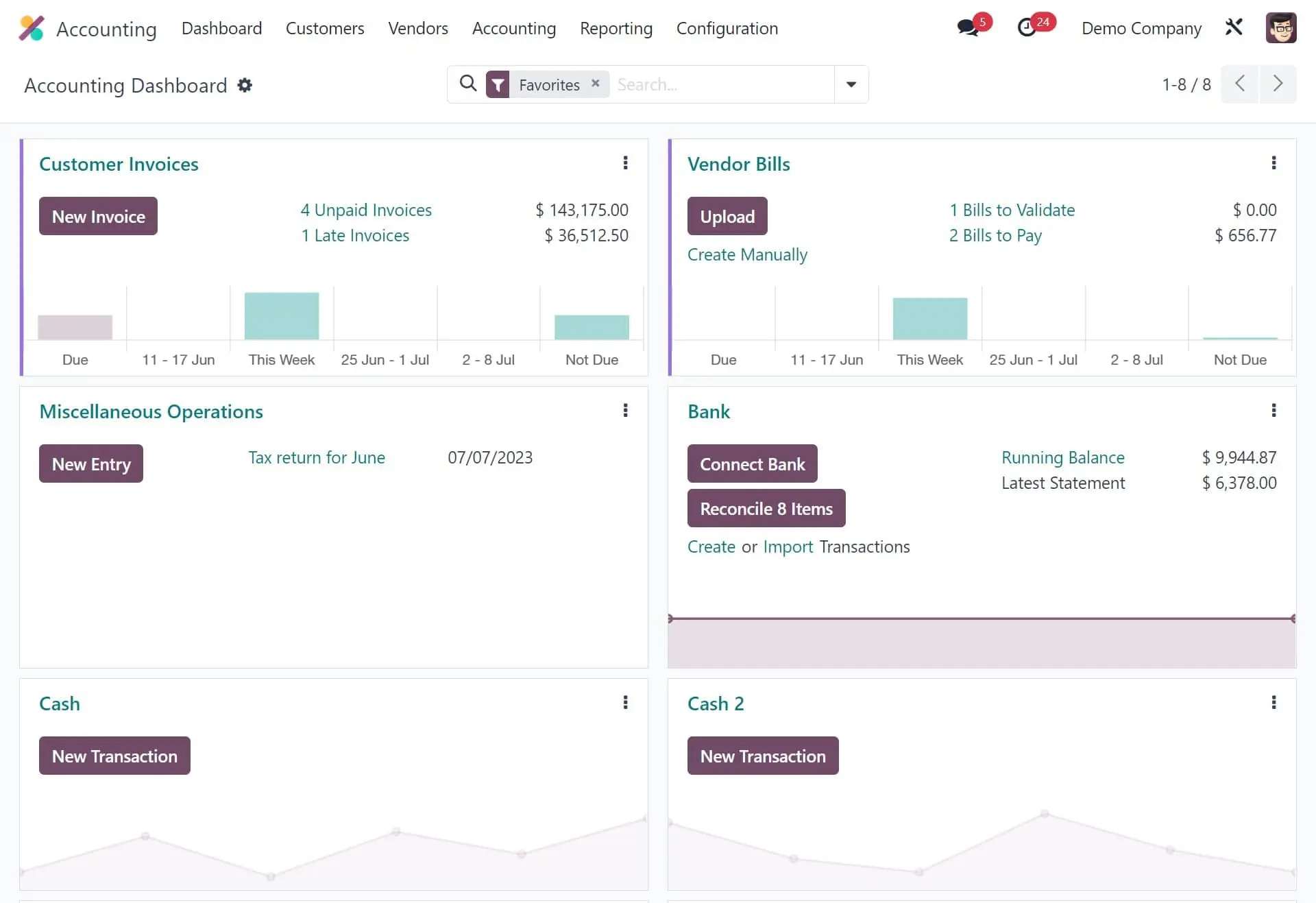 Screenshot of Odoo Accounting