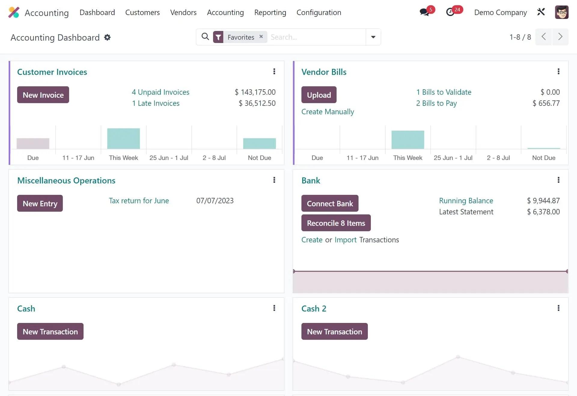 Screenshot of Odoo Accounting module