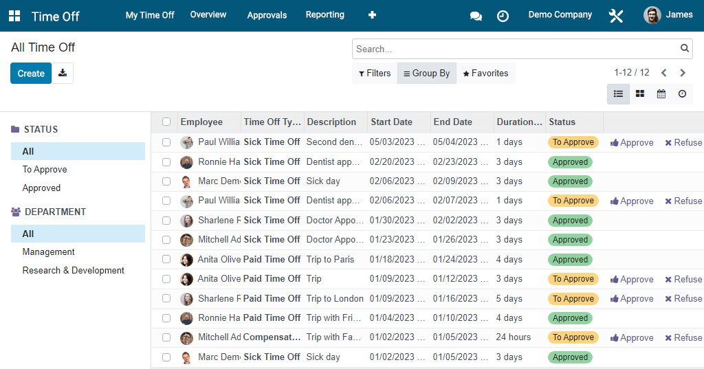 View leave approvals